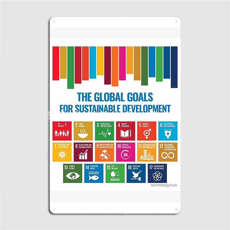 Die Globale Ziele Für Nachhalt – Sustainable Living Walla Walla Bewertung und Preis