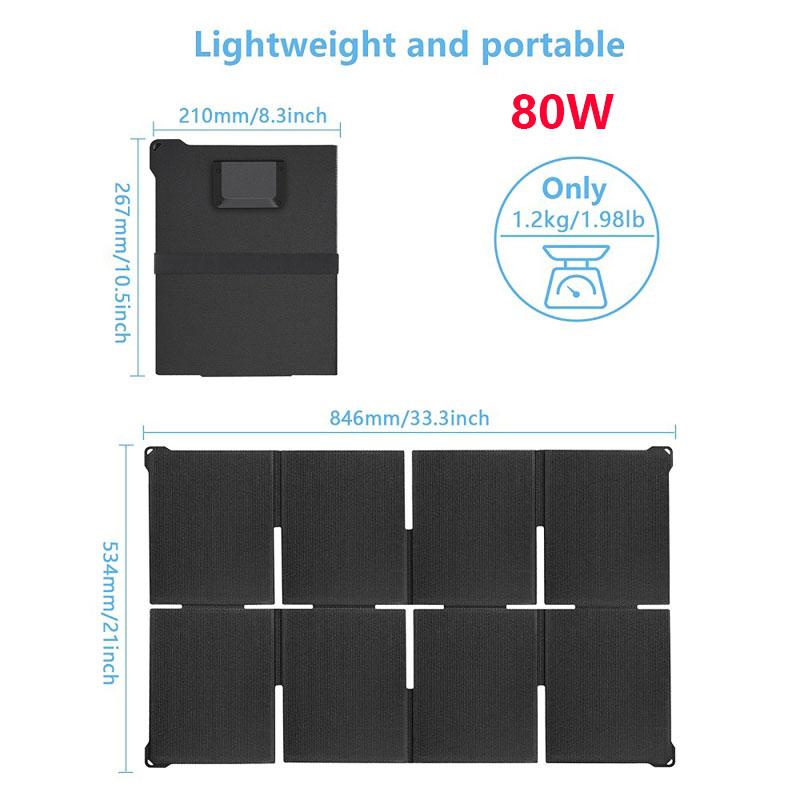 Hocheffizientes 80W/45W Tragba – Solar Charger Panel Foldable Bewertung und Preis